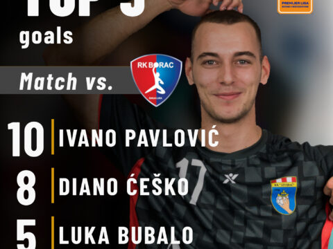 Ivano Pavlović drugi put zaredom proglašen za najboljeg bh. rukometaša, Diano Ćeško je na trećem, a Haris Suljević na četvrtom mjestu