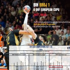 Bosna i Hercegovina broj jedan u EHF European Cupu – priznanje europskim rezultatima RK Izviđač Agram